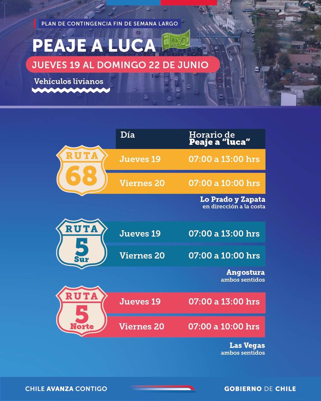 Peaje a luca fin de semana largo 20 de junio del MOP