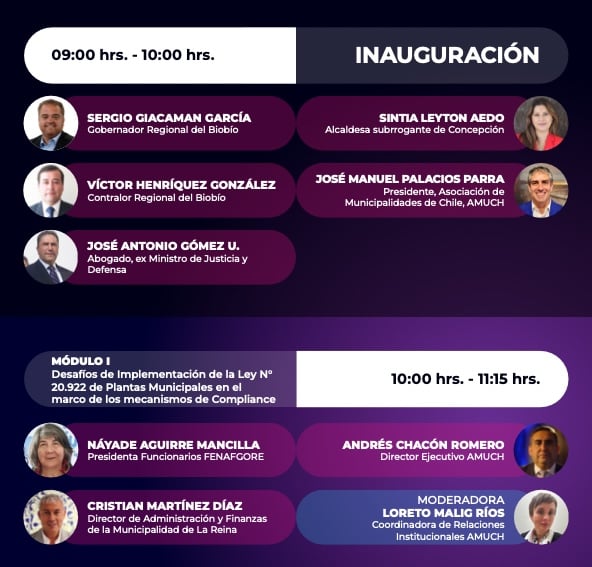Modulos simposio
