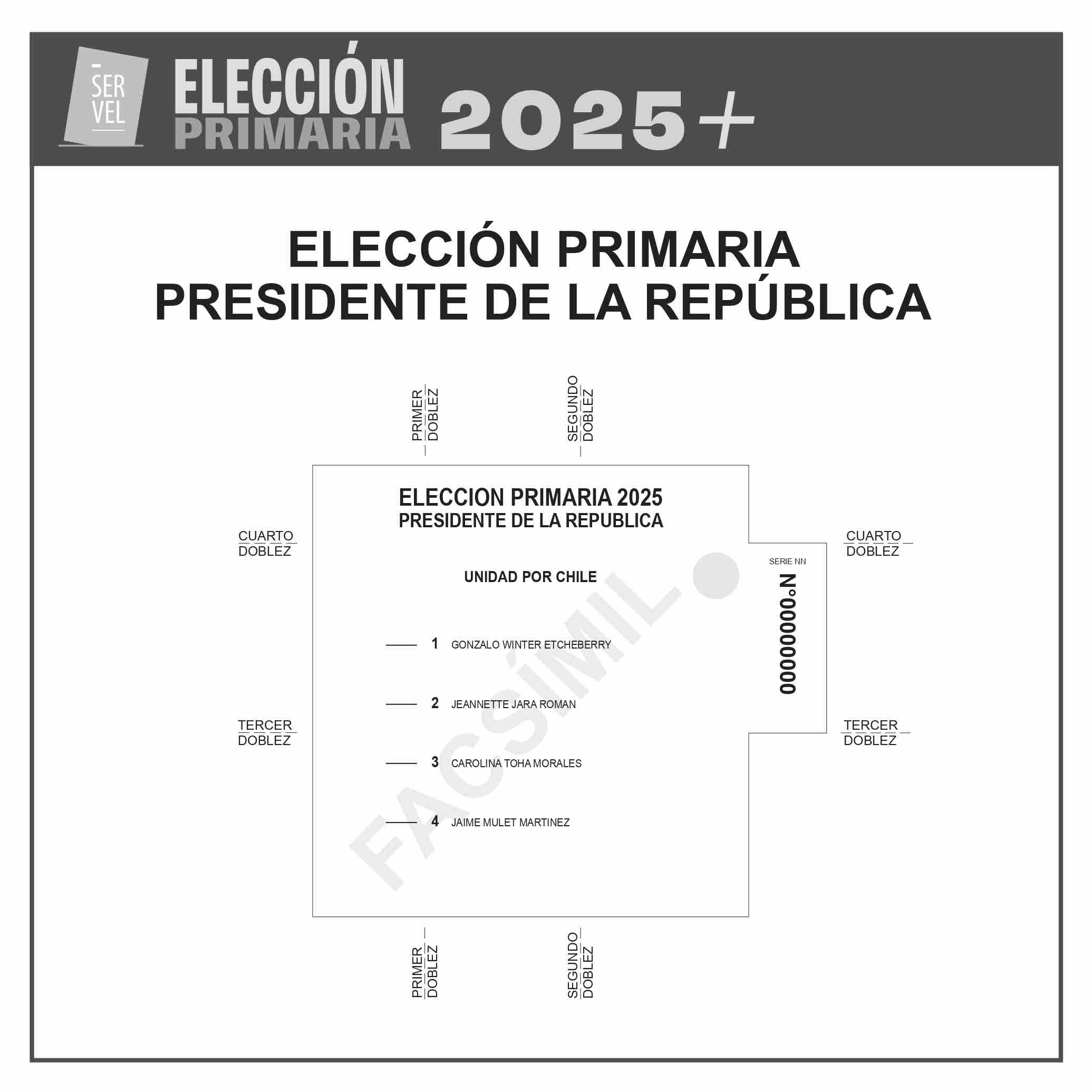 Facsímil cédula electoral
