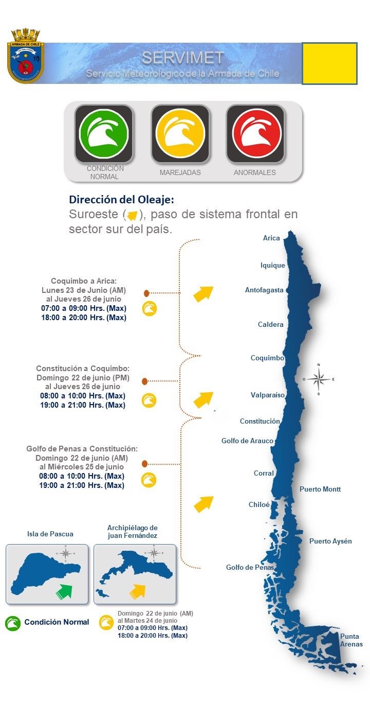 Marejadas en Chile