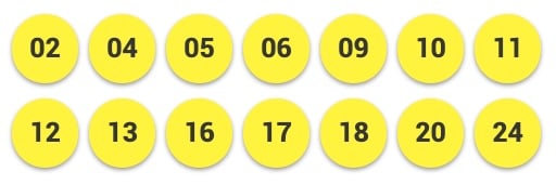 Resultados Kino: sorteo 3086 viernes 20 de junio 2025