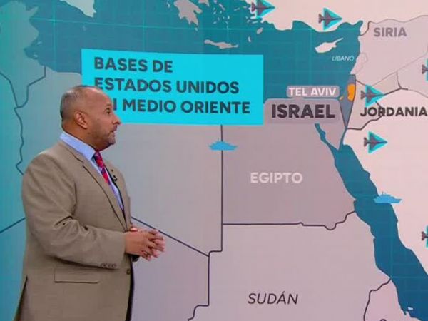 Conflicto en el Medio Oriente: 