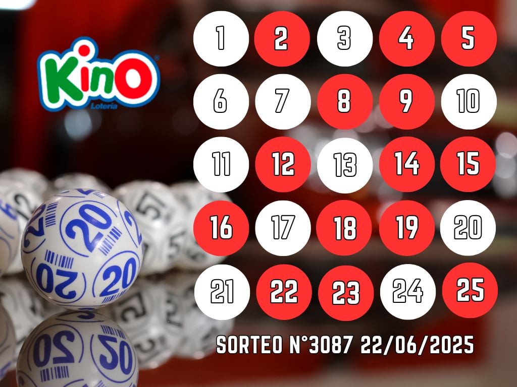 Resultados Kino: sorteo 3087 domingo 22 de junio 2025