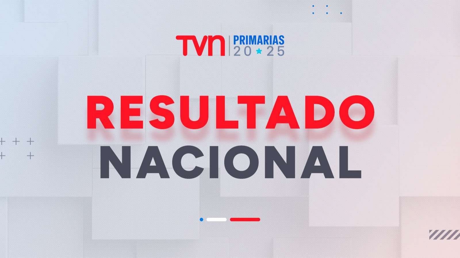 Resultados elecciones primarias presidenciales 2025