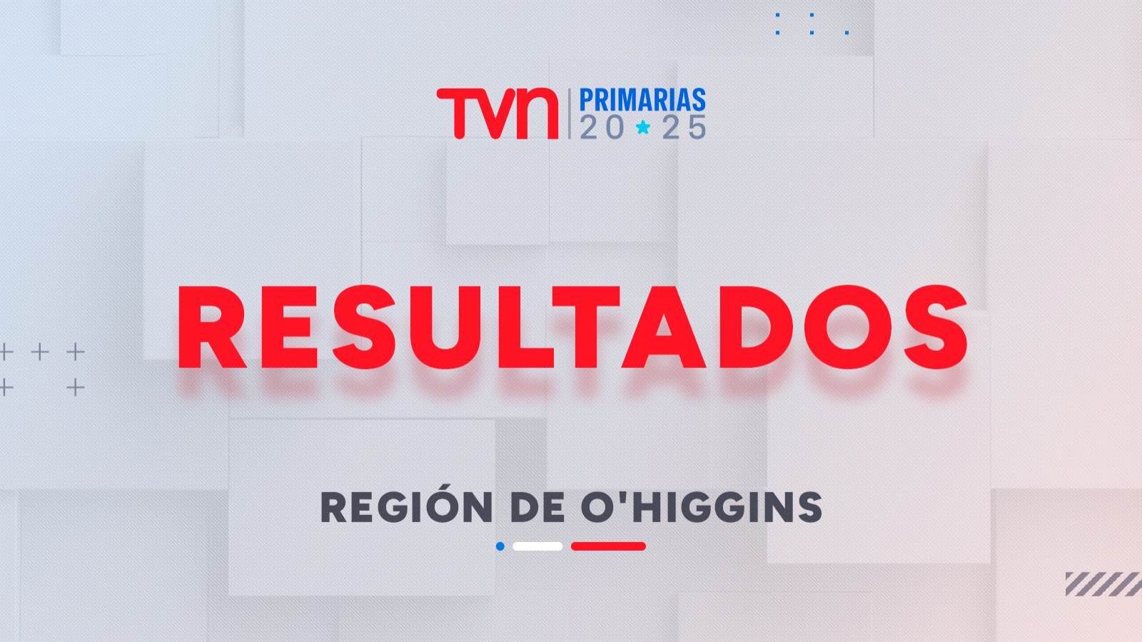 Resultados elecciones Primarias 2025 en O'Higgins
