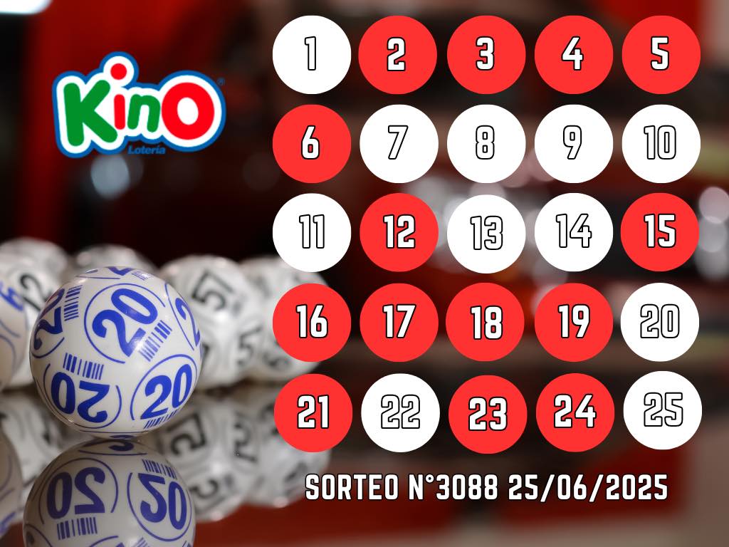 Resultados Kino: sorteo 3088 miércoles 25 de junio 2025