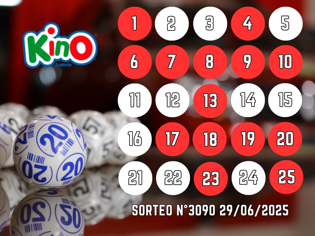 RESULTADOS KINO, SORTEO 3088 - DOMINGO 29 DE JUNIO 2025