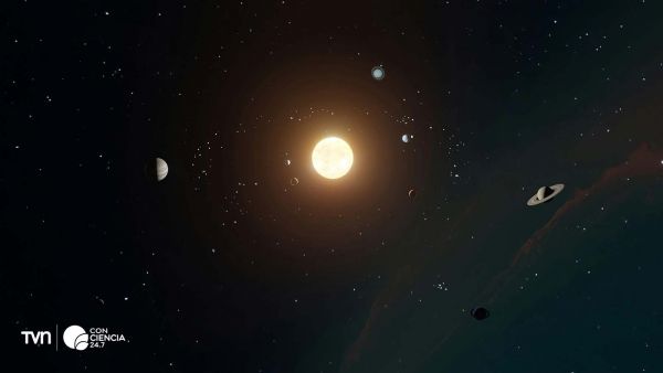 Ilustración de afelio.