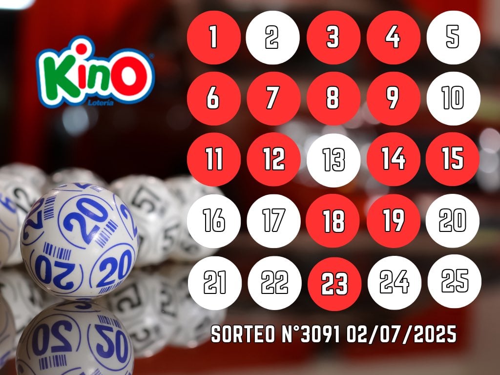 Resultados Kino: sorteo 3091 miércoles 2 de julio 2025