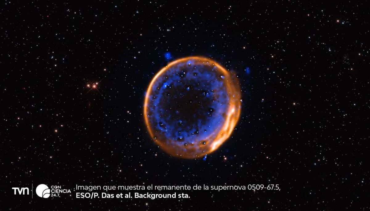 Histórico hallazgo astronómico: captan por primera vez una supernova que explotó dos veces