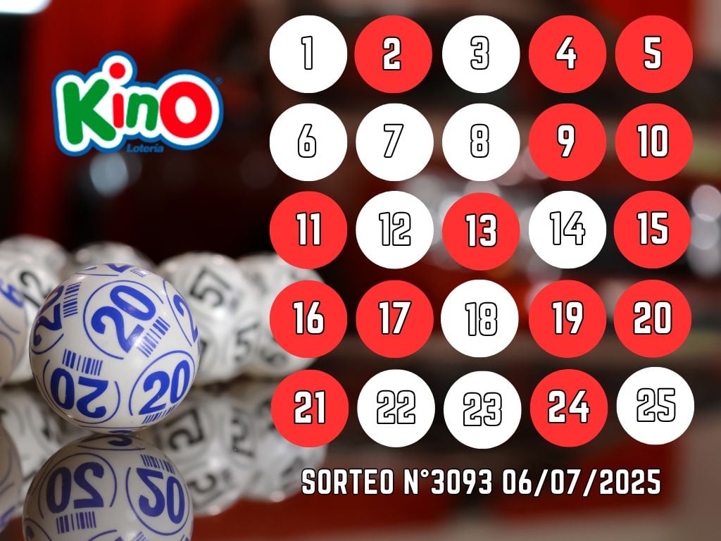 Resultados Kino: sorteo 3093 domingo 6 de julio 2025