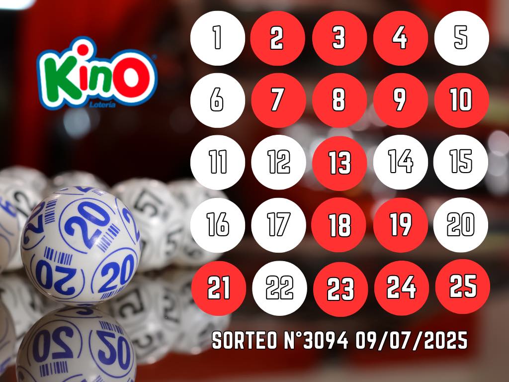 RESULTADOS KINO, SORTEO 3094 - MIÉRCOLES 9 DE JULIO 2025