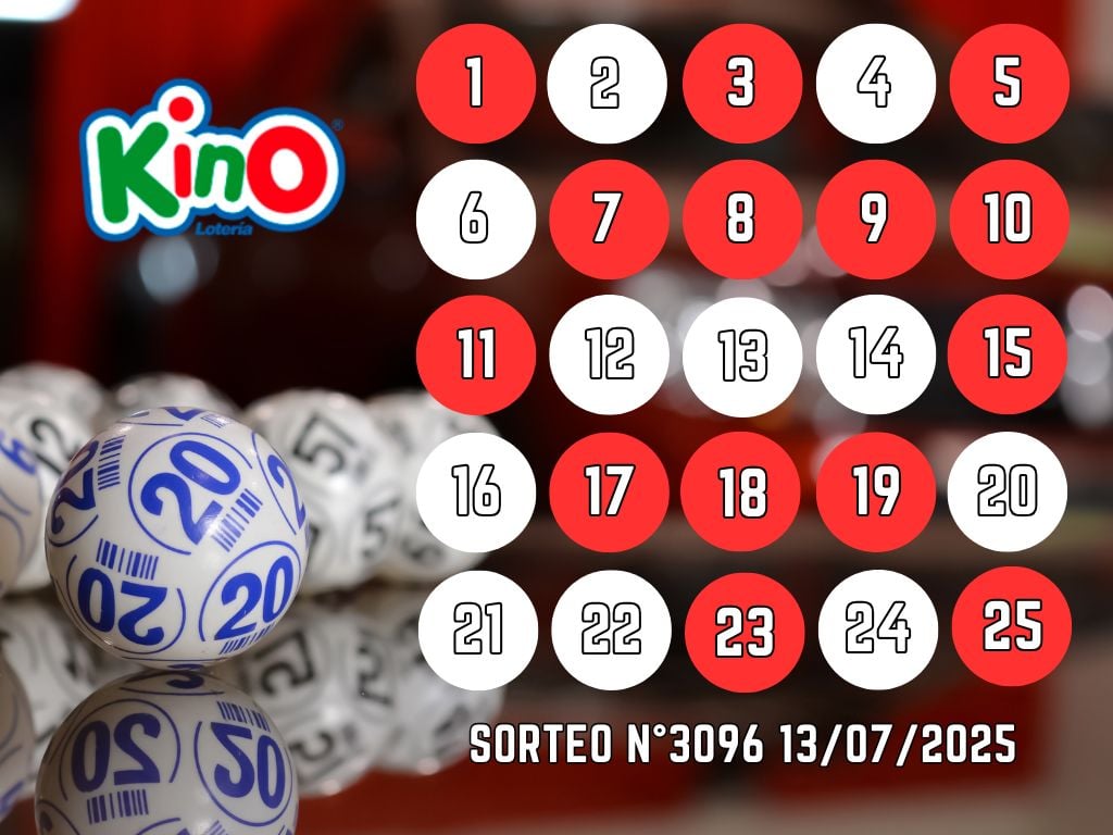 Resultados Kino: sorteo 3096 domingo 13 de julio 2025