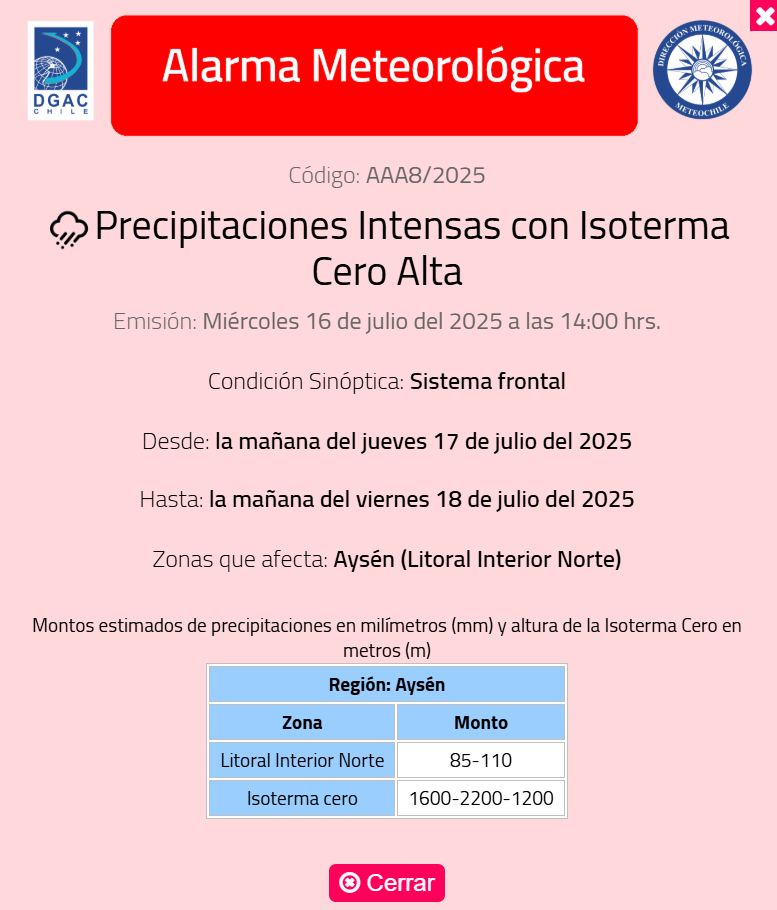 Dirección Meteorológica de Chile