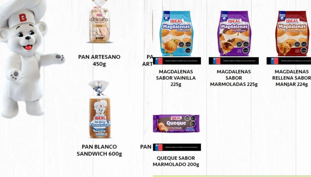 Hongo, moho y productos alterados: Sernac oficia a Ideal por mal estado de pan y dulces