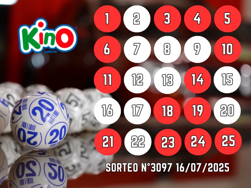 Resultados Kino: sorteo 3097 miércoles 16 de julio 2025