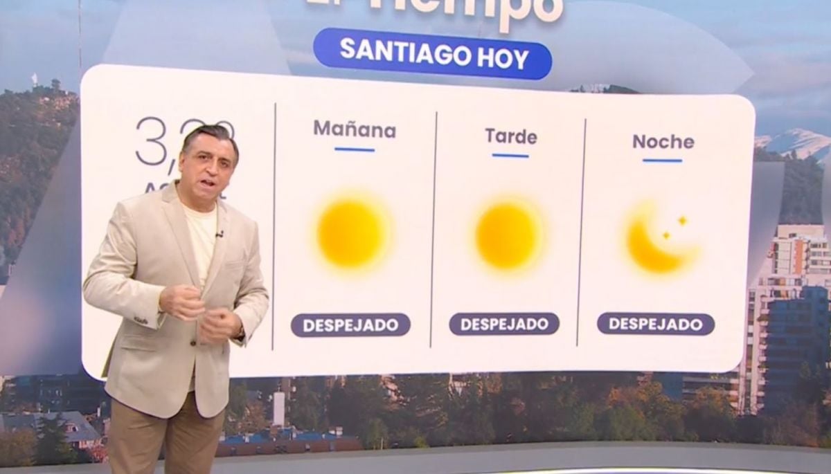 Qué son los 