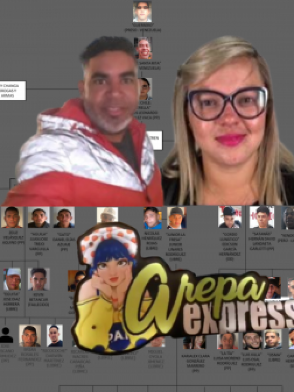 La red de Julio Montero: el rostro del lavado de dinero del Tren de Aragua y las mujeres clave del blanqueo