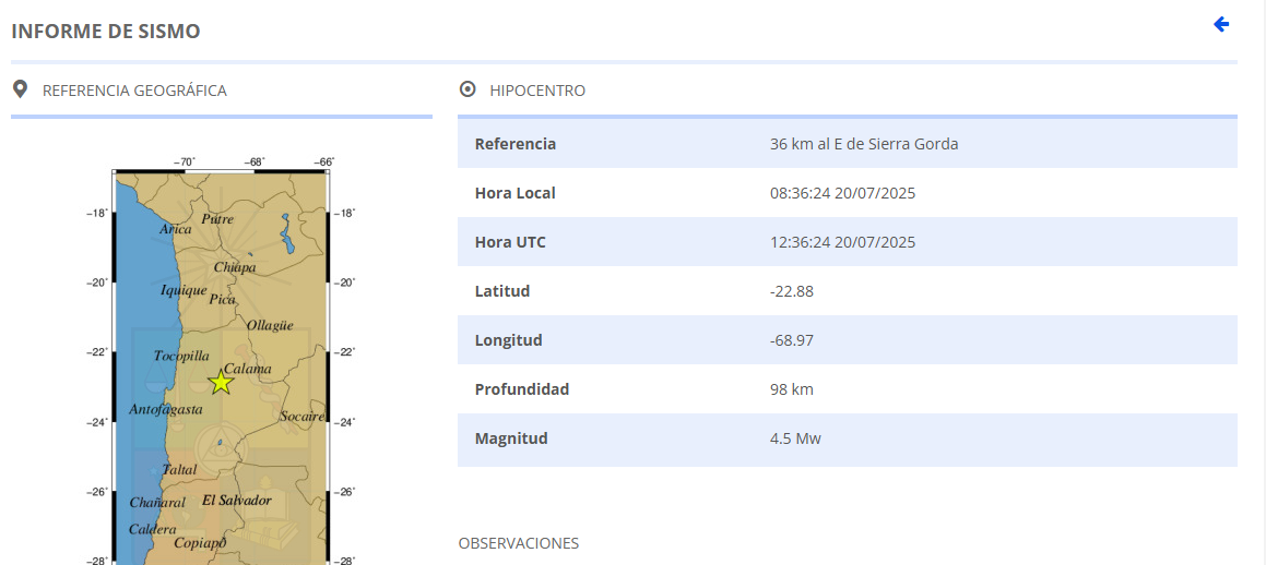 Temblor
