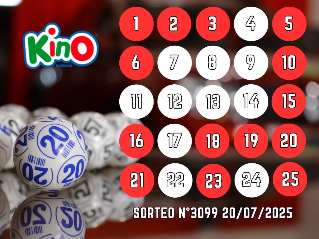 Resultados Kino: sorteo 3099 domingo 20 de julio 2025