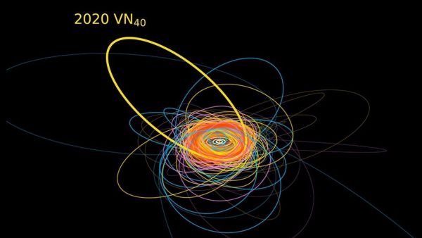 Misterioso objeto orbita el Sol sincronizado con Neptuno