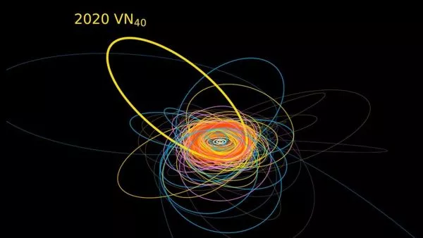Misterioso objeto orbita el Sol sincronizado con Neptuno