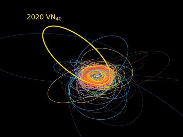Misterioso objeto orbita el Sol sincronizado con Neptuno