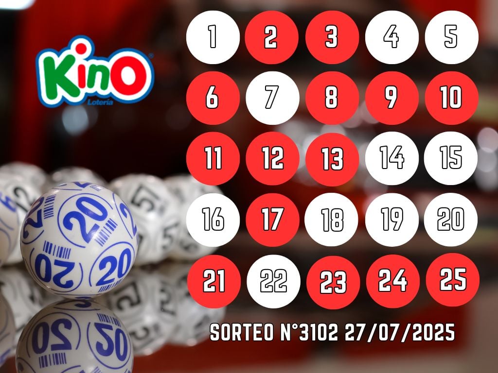 Resultados Kino: sorteo 3102 domingo 27 de julio 2025