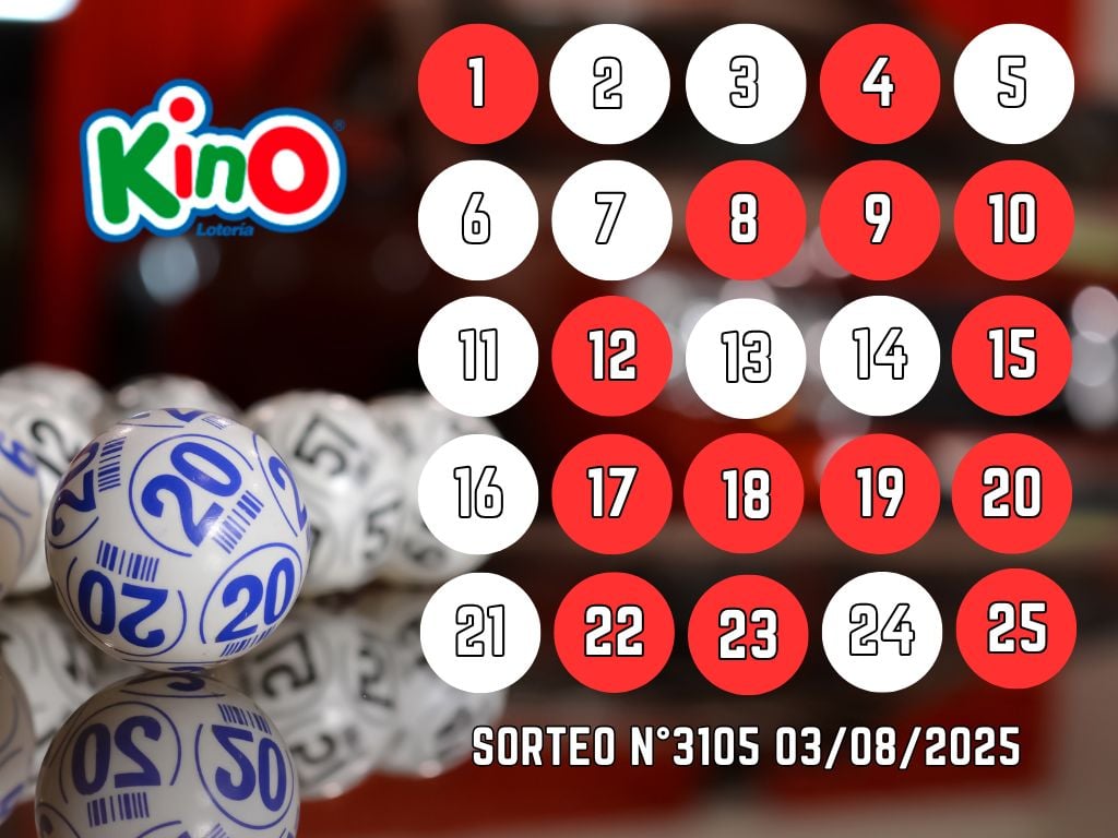 RESULTADOS KINO, SORTEO 3105 - DOMINGO 3 DE AGOSTO 2025