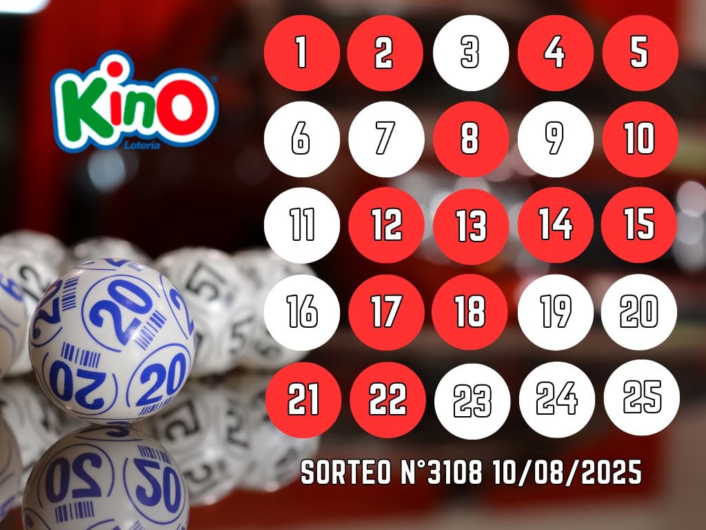 Resultados Kino: sorteo 3108 domingo 10 de agosto 2025