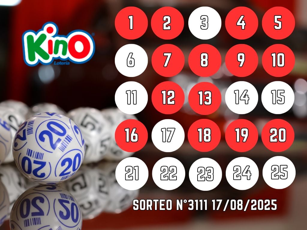 Resultados Kino: sorteo 3111 domingo 17 de agosto 2025