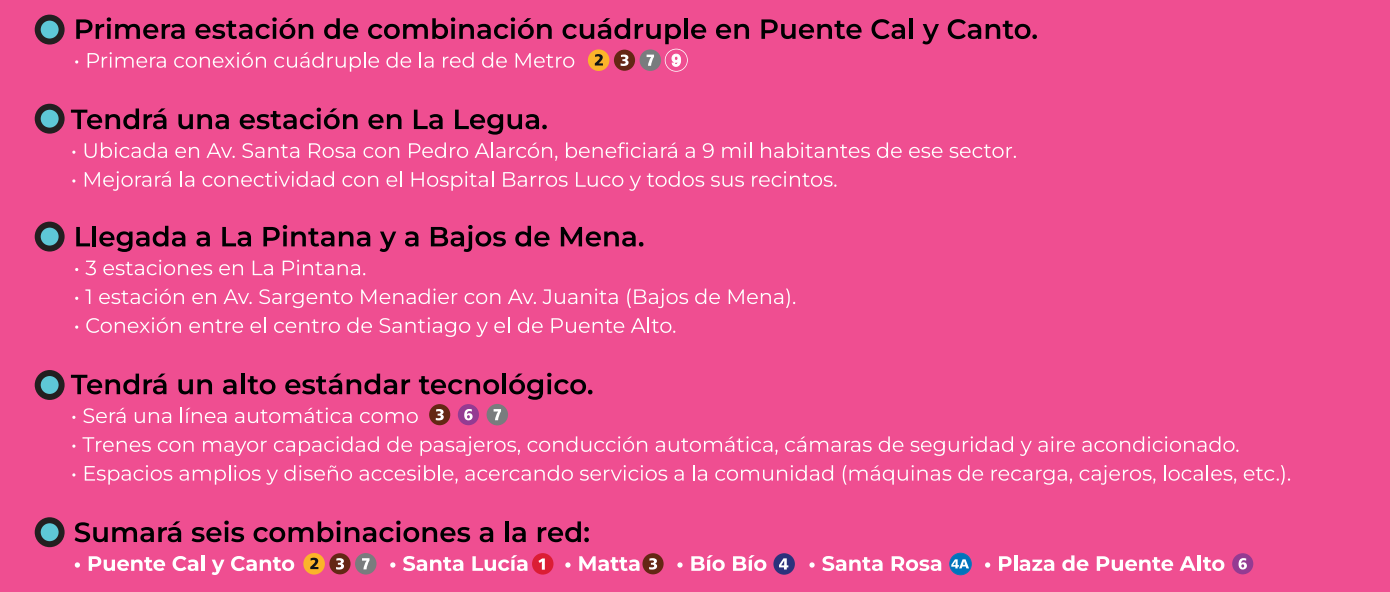 Mejoras de Línea 9