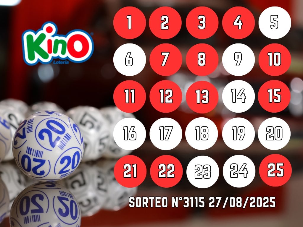 Resultados Kino: sorteo 3115 miércoles 27 de agosto 2025