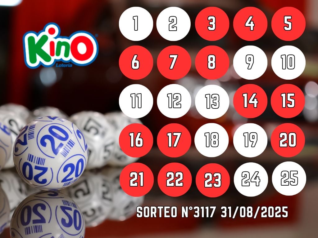 RESULTADOS KINO, SORTEO 3117 - DOMINGO 31 DE AGOSTO 2025