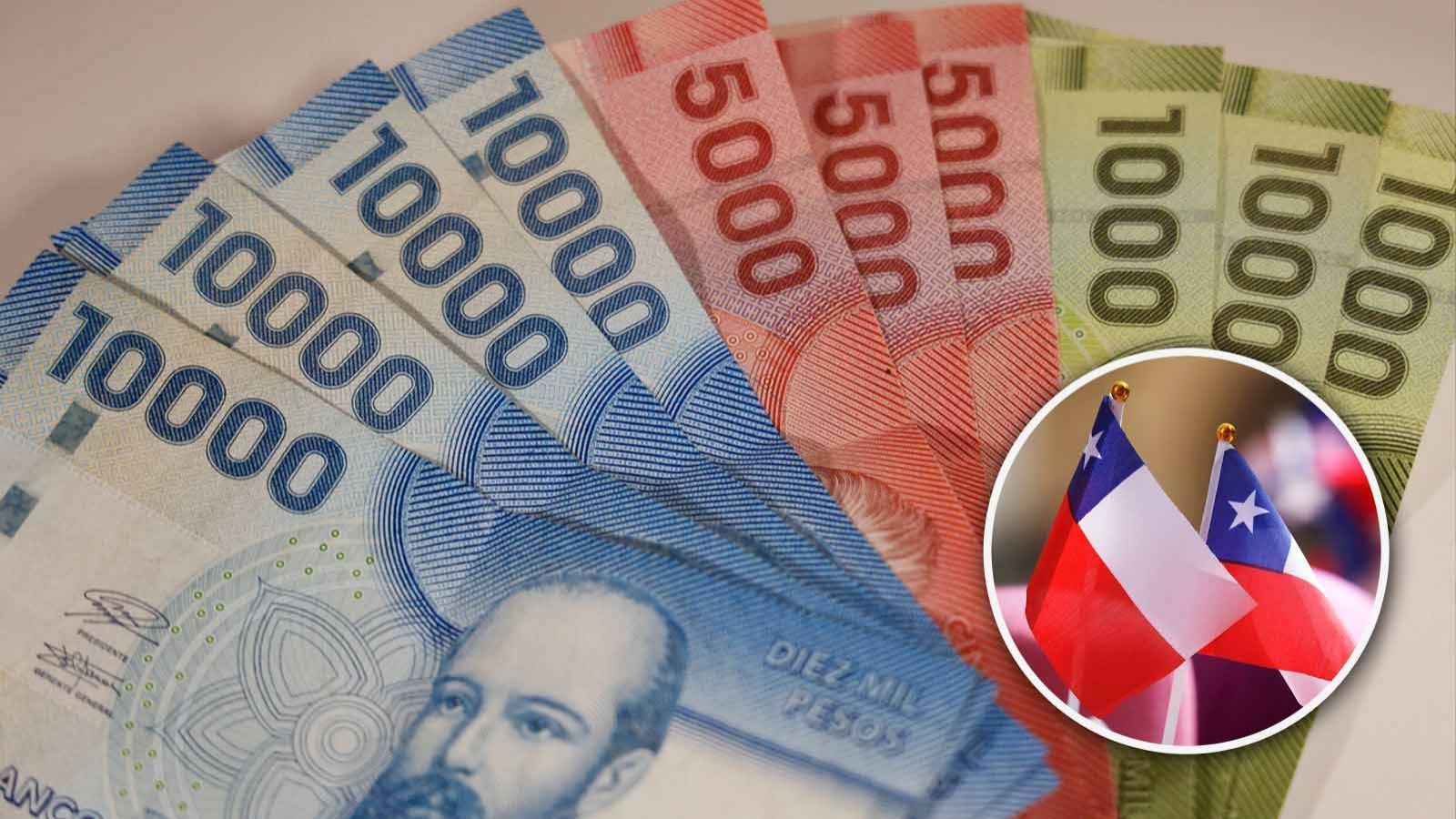 Aguinaldo Fiestas Patrias 2025. Sector privado.