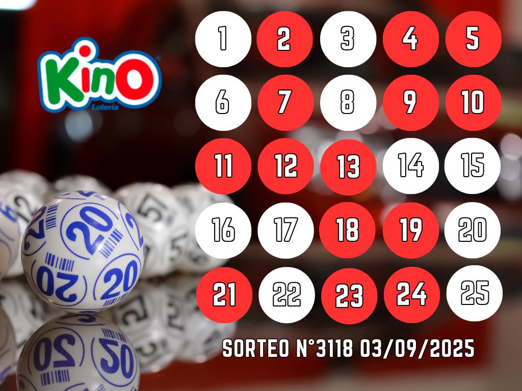 RESULTADOS KINO, SORTEO 3118 - MIÉRCOLES 3 DE SEPTIEMBRE 2025