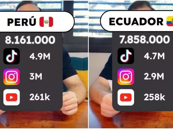 Perú vs Ecuador en Mundial de Desayunos