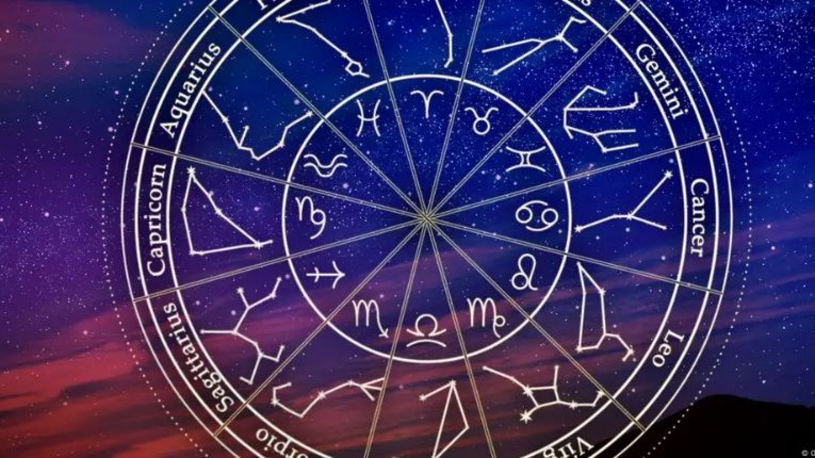 Horóscopo-signos-zodiacales