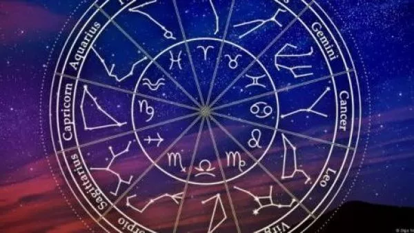 Horóscopo-signos-zodiacales