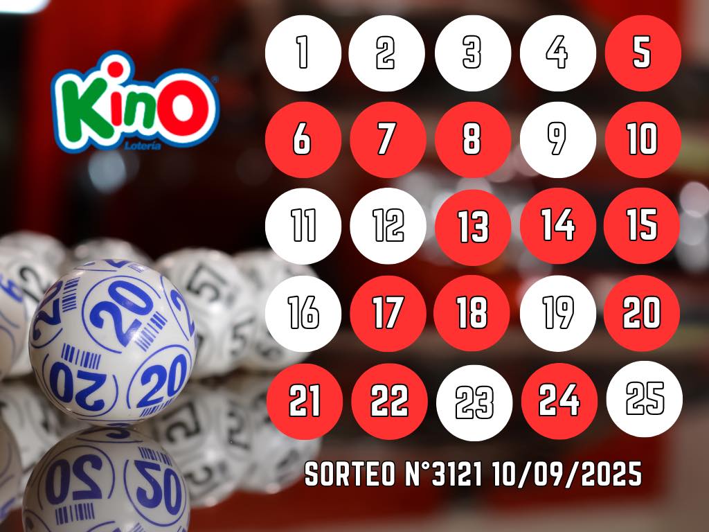 Resultados Kino: sorteo 3121 miércoles 10 de septiembre 2025