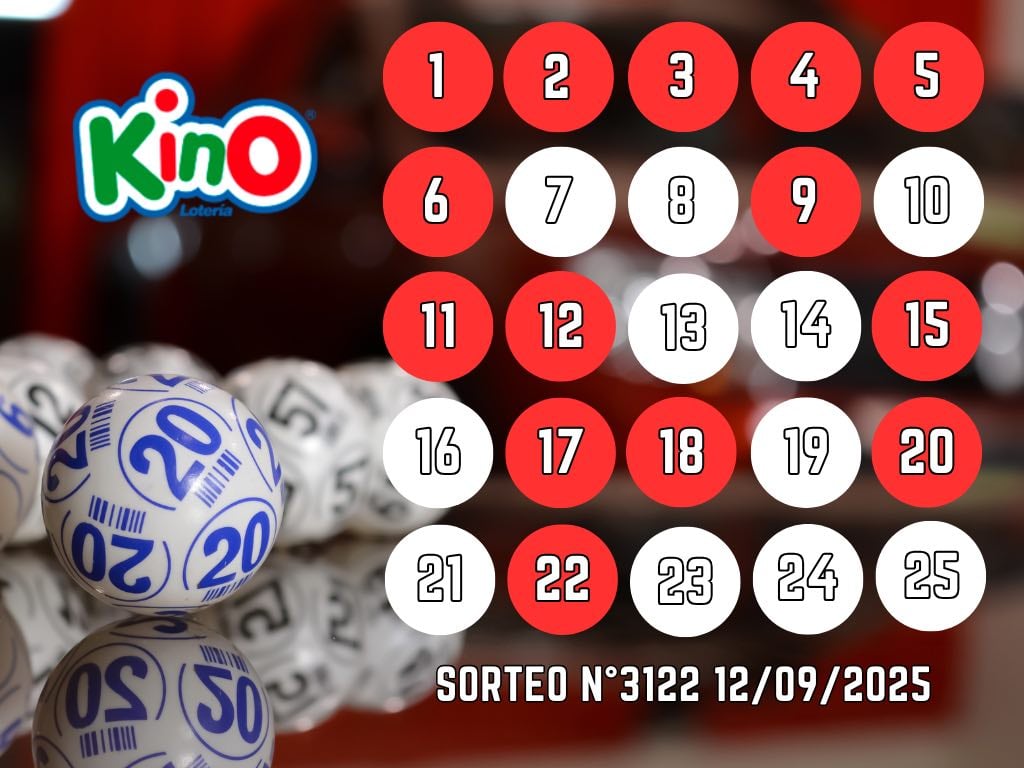 RESULTADOS KINO, SORTEO 3122 - VIERNES 12 DE SEPTIEMBRE 2025