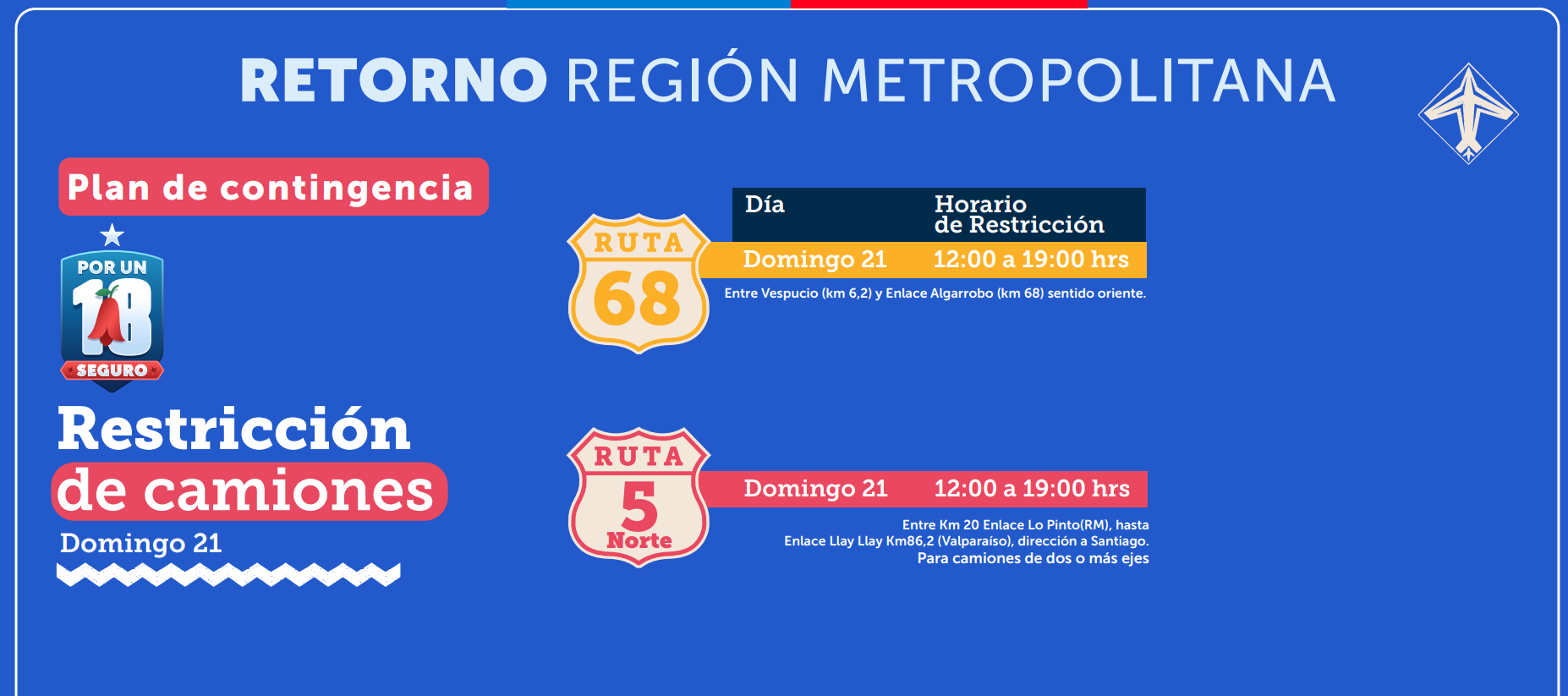 Restricción para camiones