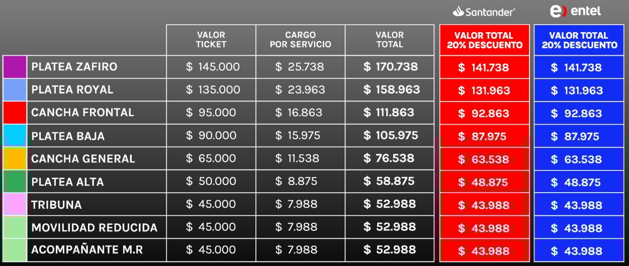 Precios de Doja Cat en Chile