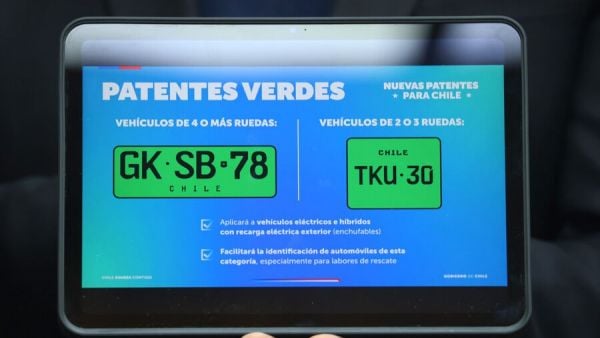 Nueva patentes verdes