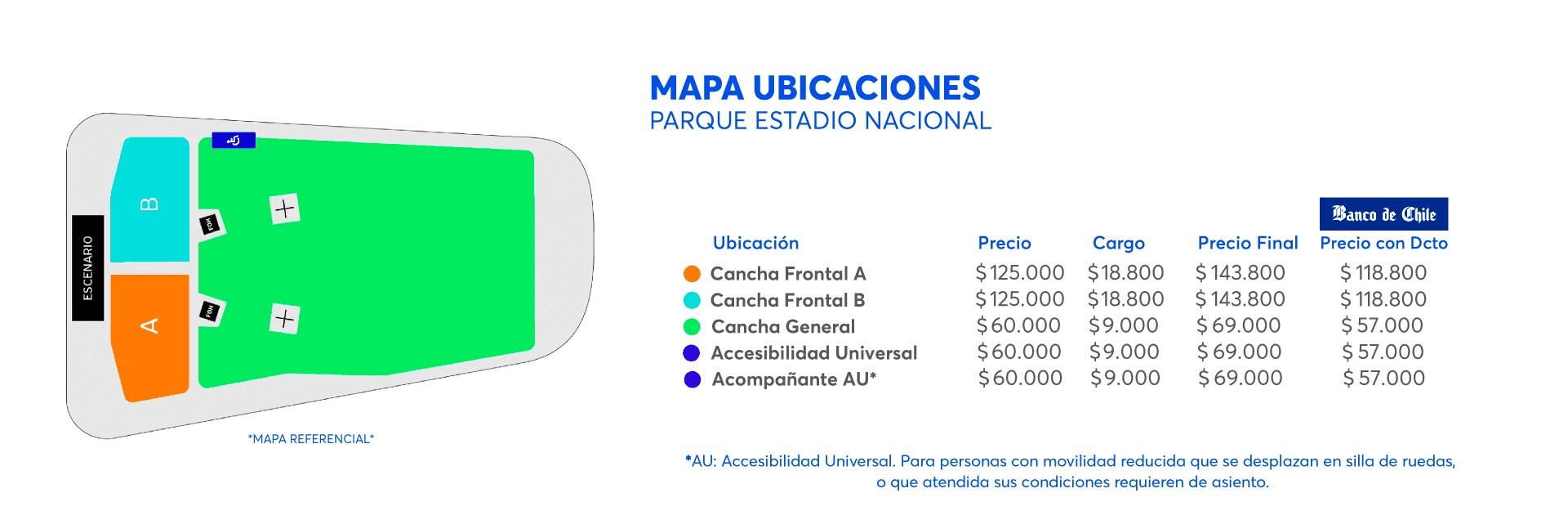 Precios de Korn 2026