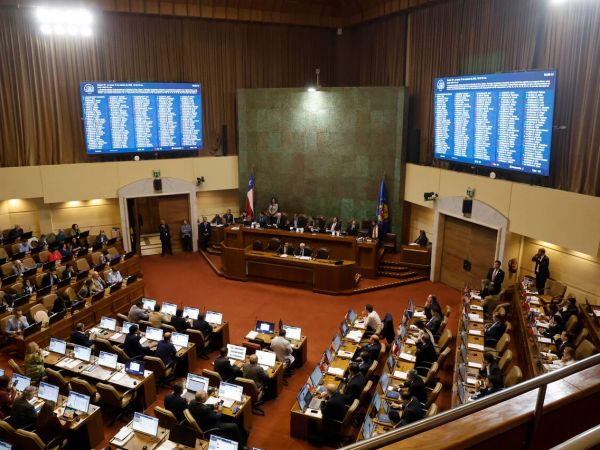 Presupuesto del Congreso 2026