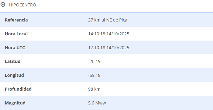 Sismo