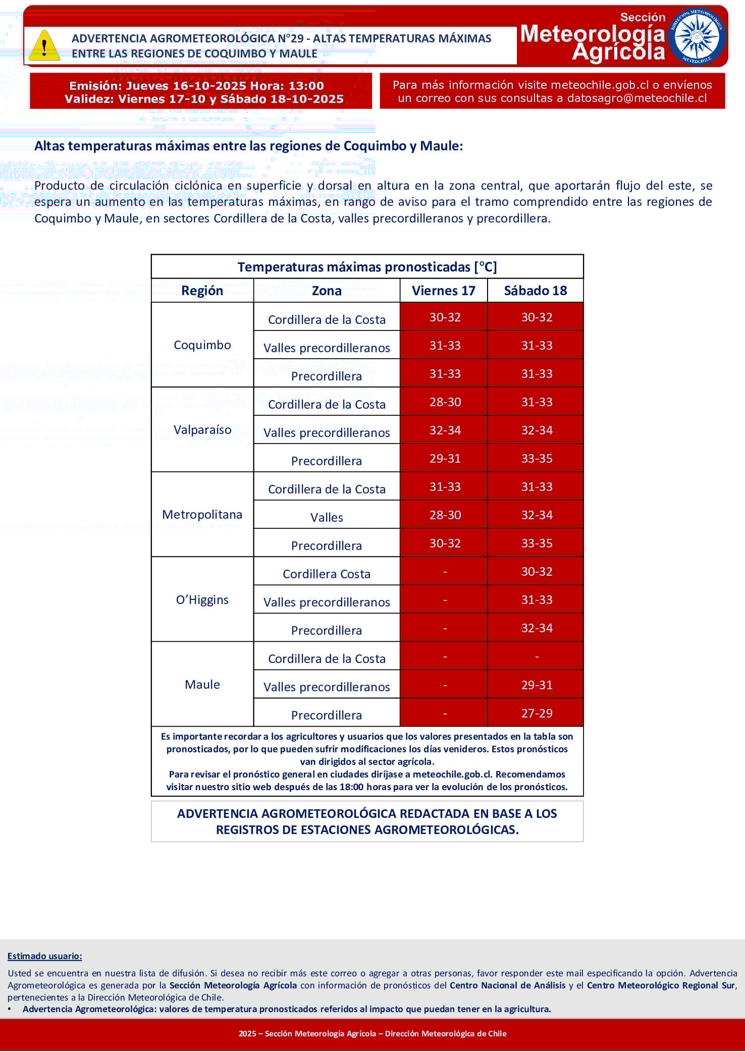 Advertencia altas temperaturas