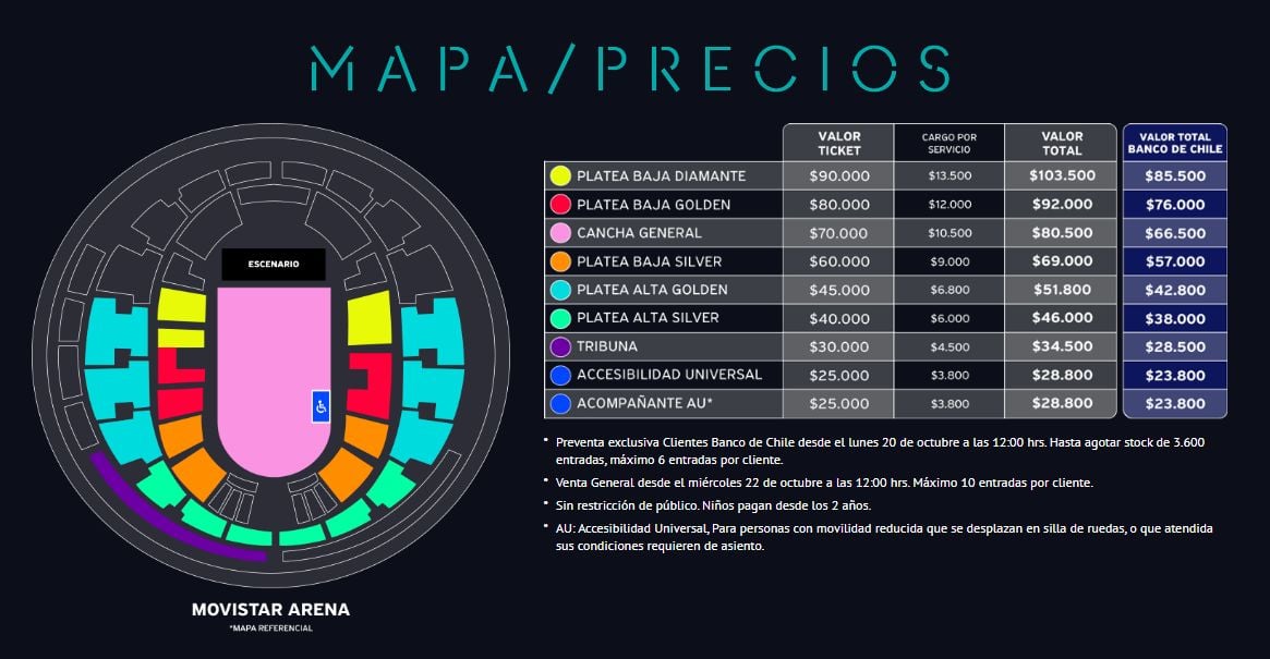 Soda Stereo en Chile precios entradas