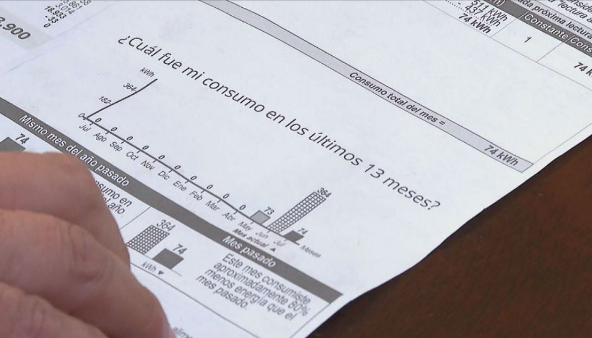 #Economía 
¿Cuánto dinero se va a devolver?: Así serán los montos y devoluciones en cuentas de la luz 
Más detalles ⬇